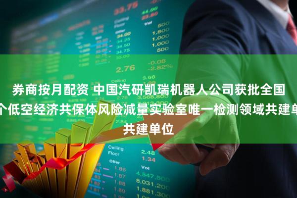 券商按月配资 中国汽研凯瑞机器人公司获批全国首个低空经济共保体风险减量实验室唯一检测领域共建单位