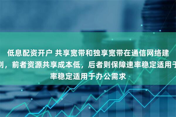 低息配资开户 共享宽带和独享宽带在通信网络建设中的区别，前者资源共享成本低，后者则保障速率稳定适用于办公需求